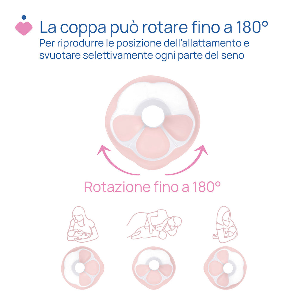 Stimolatte tiralatte elettrico Chicco