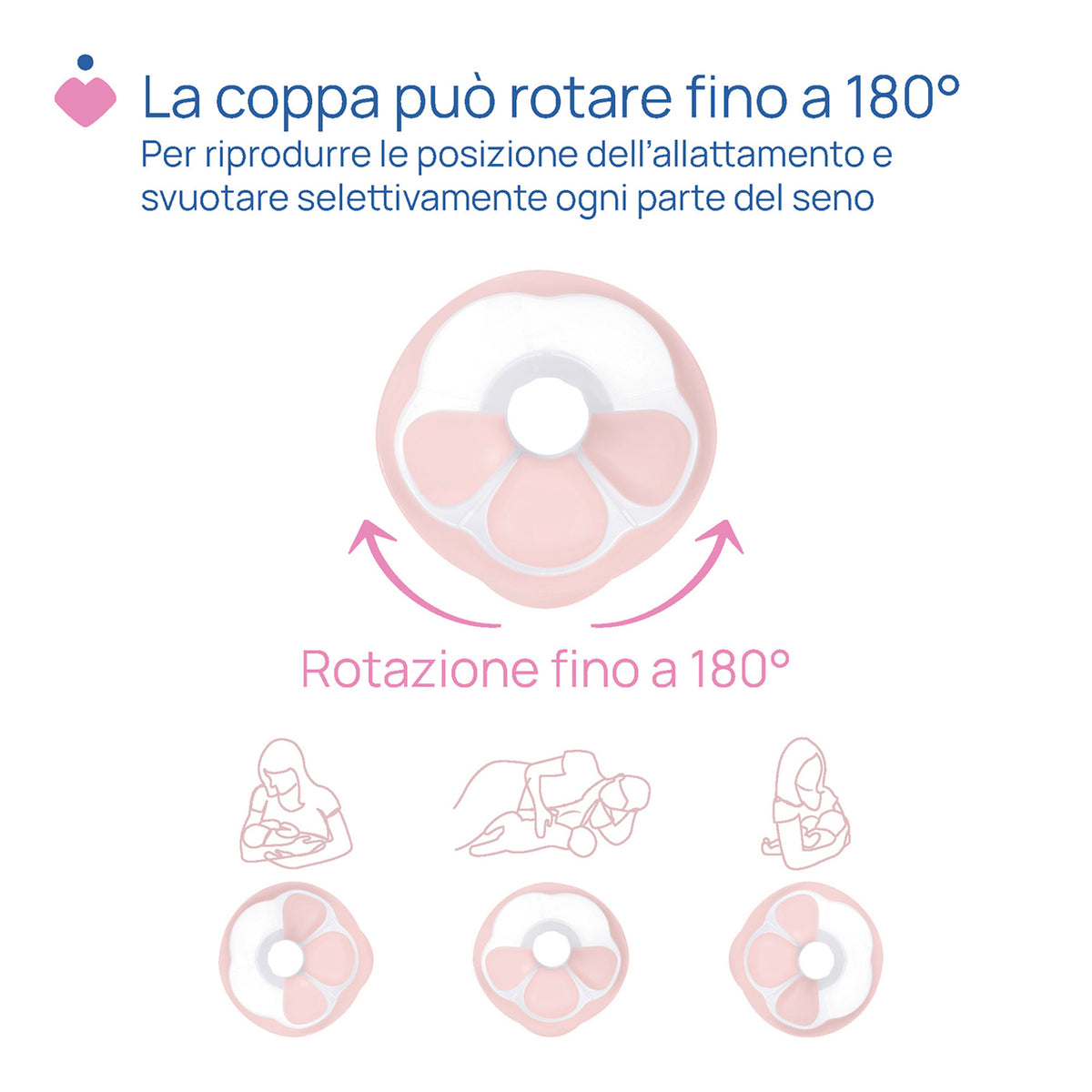 Stimolatte tiralatte elettrico Chicco