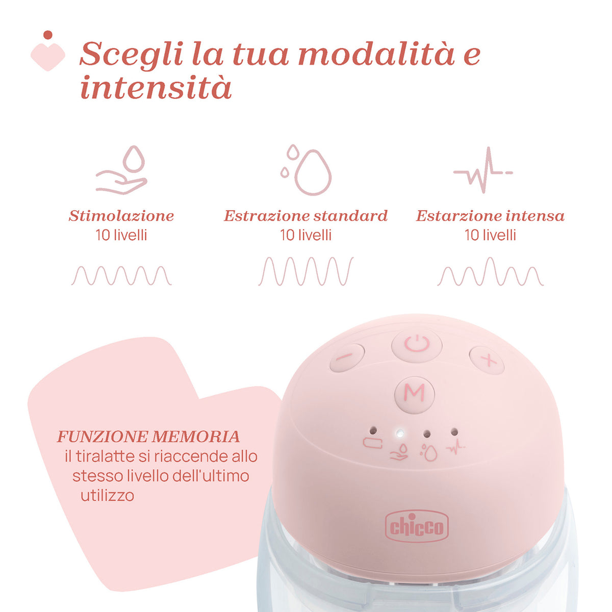 Tiralatte elettrico indossabile doppio Chicco