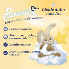Ammorbidente tenera carezza 750ml Chicco