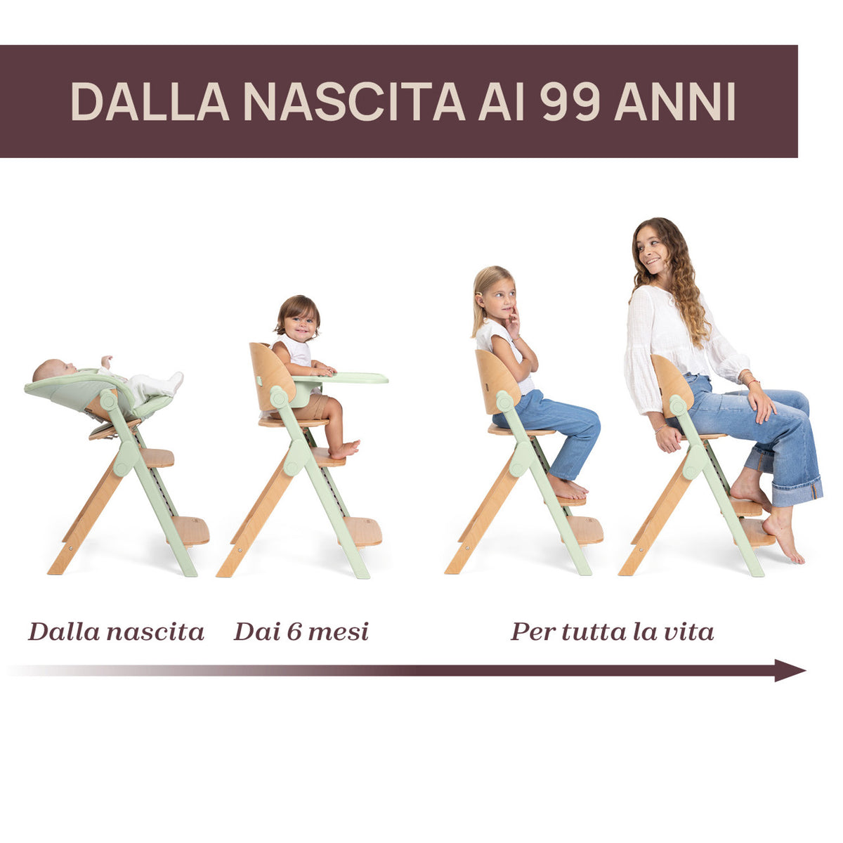 Sedia evolutiva meraviglia Chicco