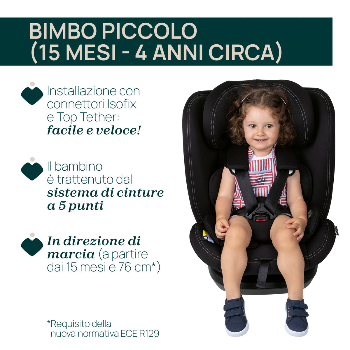 Seggiolino auto mokita i-s grey Chicco