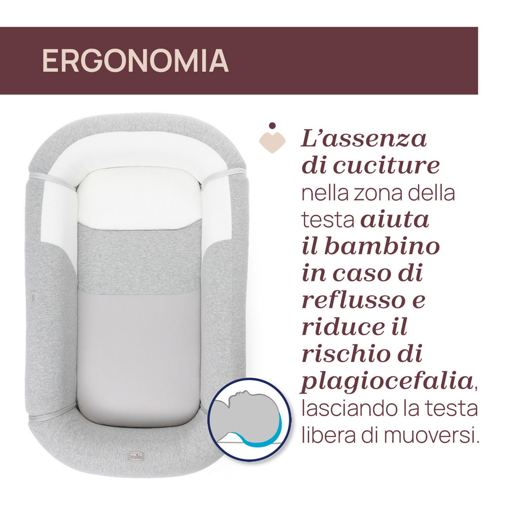Riduttore mommy pod 3in1  Chicco