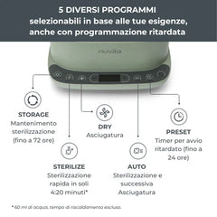 Sterilizzatore con asciugatura 2 in 1 SteriDry - 1088 Nuvita