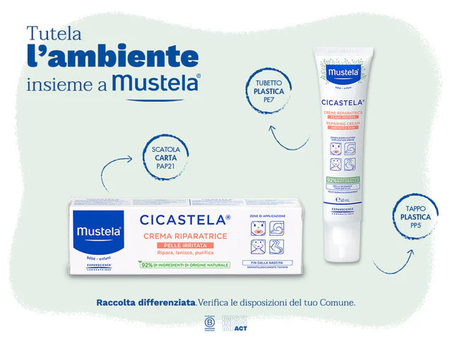 Cicastela crema riparatrice Mustela