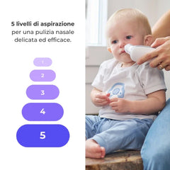 Aspiratore nasale elettrico con batteria ricaricabile - 2150 Nuvita