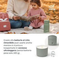 Bollitore e scalda latte portatile Hot'n'Go - 1190 Nuvita
