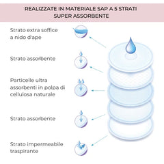 Coppette assorbilatte monouso per giorno e notte - 1202 Nuvita