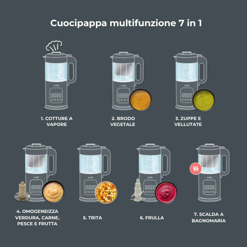 Cuocipappa multifunzione 7 in 1 Magic Pappa con Ricettario Nuvita Chef - 1967 Nuvita