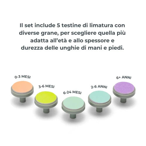 Tagliaunghie e Lima unghie elettrico Trimmy - 1130 Nuvita