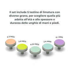 Tagliaunghie e Lima unghie elettrico Trimmy - 1130 Nuvita