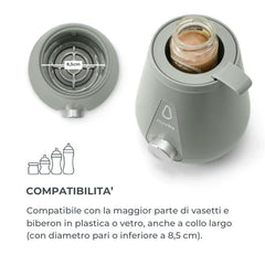Scaldabiberon casa/auto - 1165 Nuvita