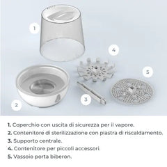 Sterilizzatore a vapore per biberon - Sterieasy 1083 Nuvita