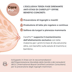 Tiralatte elettrico indossabile singolo con tecnologia a 3 fasi - Materno Smart Wear 1287CW Nuvita