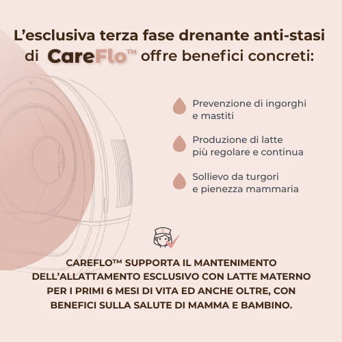 Tiralatte elettrico indossabile singolo a 3 fasi - Materno Flow 1264W Nuvita