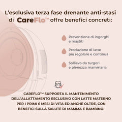 Tiralatte elettrico indossabile singolo a 3 fasi - Materno Flow 1264W Nuvita